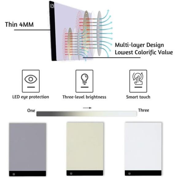 59 Pcs Diamond Painting A4 LED Light Pad Kit, 5D Diamond Painting Accessories - Picture 2 of 8